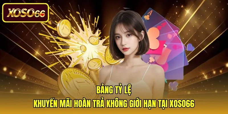 bang-ty-le-khuyen-mai-hoan-tra-khong-gioi-han-tai-xoso66 Bảng tỷ lệ khuyến mãi hoàn trả không giới hạn theo cấp VIP