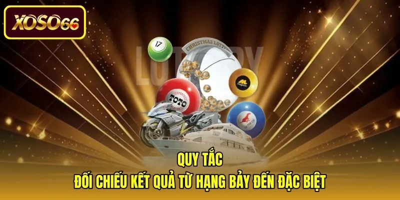 quy-tac-doi-chieu-ket-qua-tu-hang-bay-den-dac-biet Quy trình đối chiếu kết quả từ giải Bảy đến giải Đặc biệt