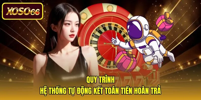 quy-trinh-he-thong-tu-dong-ket-toan-tien-hoan-tra Quy trình tự động kết toán tiền khuyến mãi hoàn trả mỗi ngày