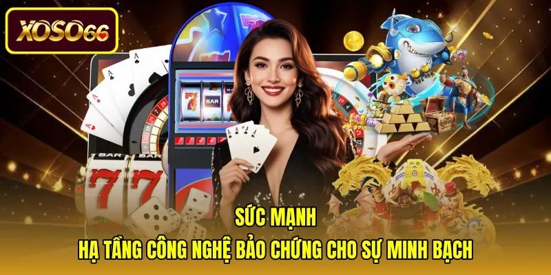 Hạ tầng công nghệ hiện đại bảo chứng minh bạch tại xoso66